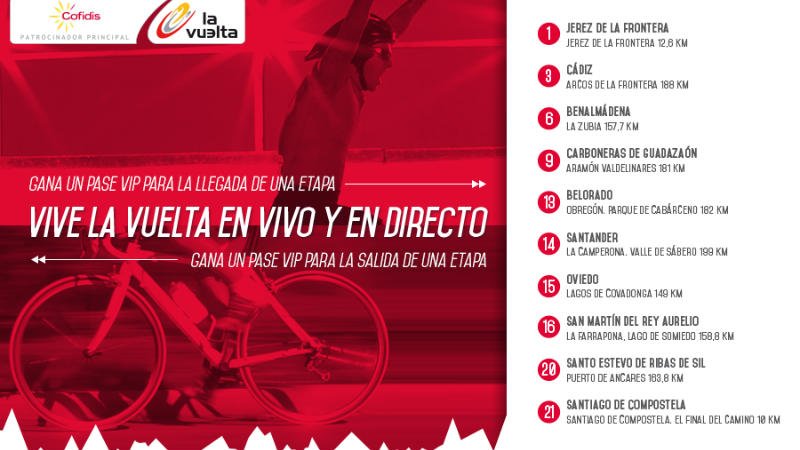 Participa del Sorteo de la Vuelta de Espana 2014
